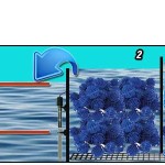 how-a-sump-filter-works
